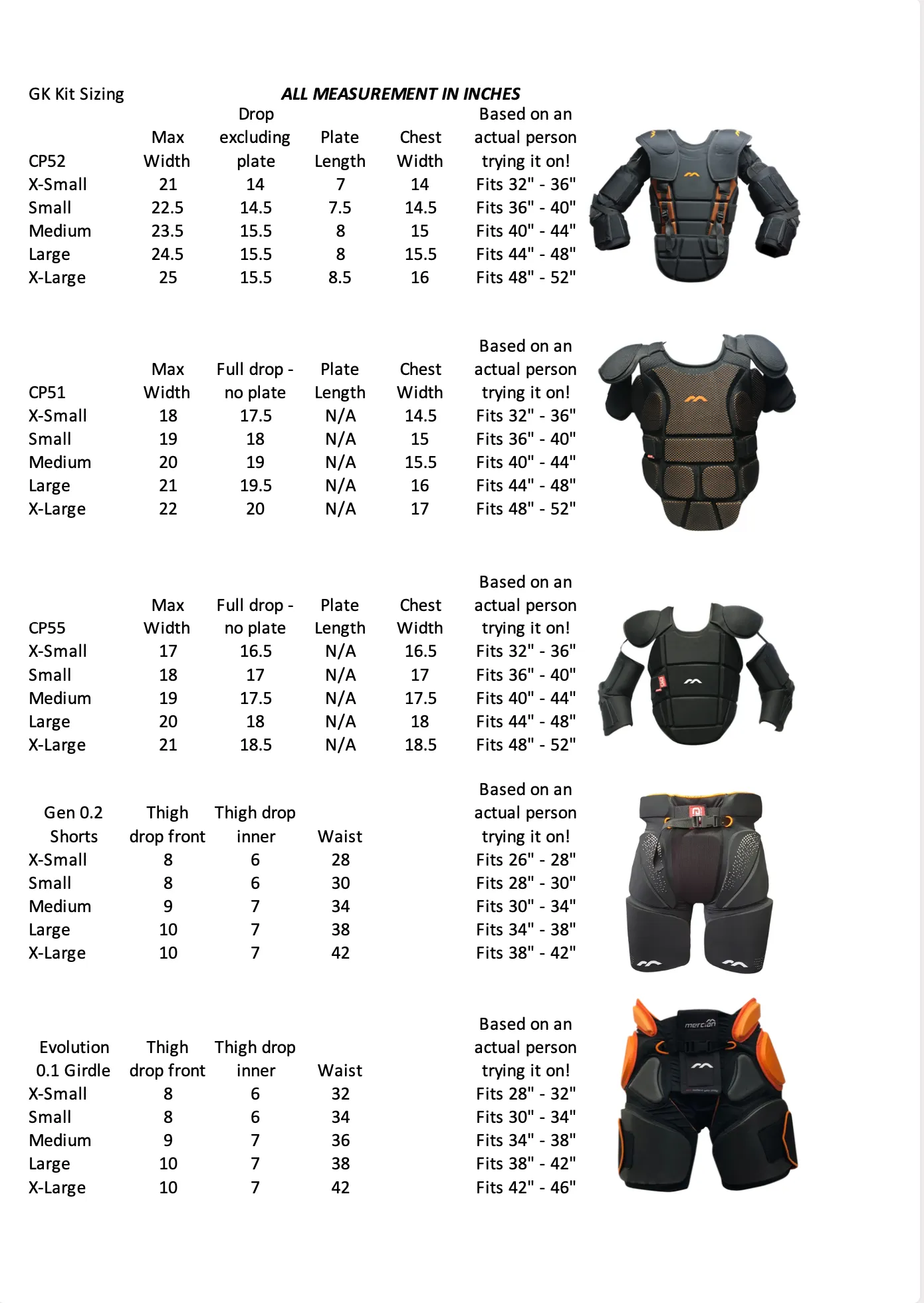 Evolution PRO Body Armour